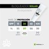Bloqueador solar corporal protección UVA-UVB Beohemp