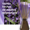 Glade Aromatizante Varitas Aroma Campos de Lavanda, Fragrancia Continua por