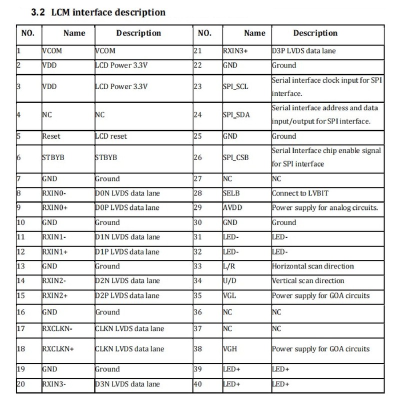 8inch LCD Touch Screen Display Panel Multi Touch UHD Display