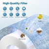 2 Pack C102 MA-01CW Replacement Filter Compatible with Miko Ibuki