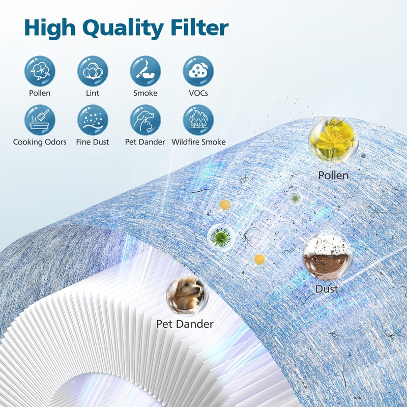 2 Pack C102 MA-01CW Replacement Filter Compatible with Miko Ibuki
