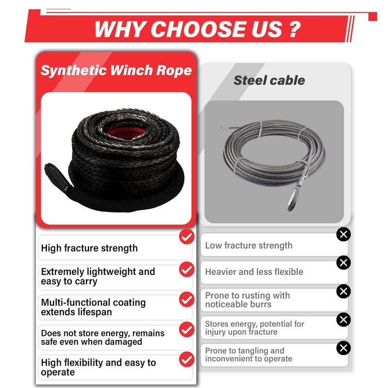 TYT Synthetic Winch Rope Kit - 3/8" x 92' with