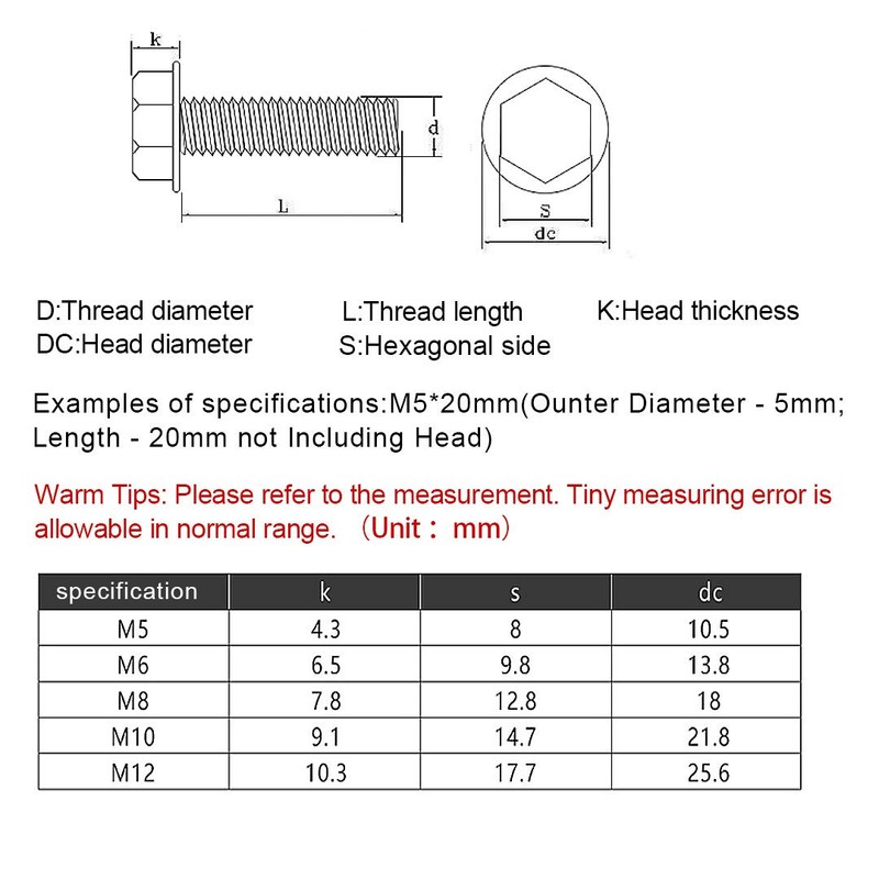 BOZONLI Flanged Hex Bolt (Fully Threaded Setscrew), Stainless Steel Flange