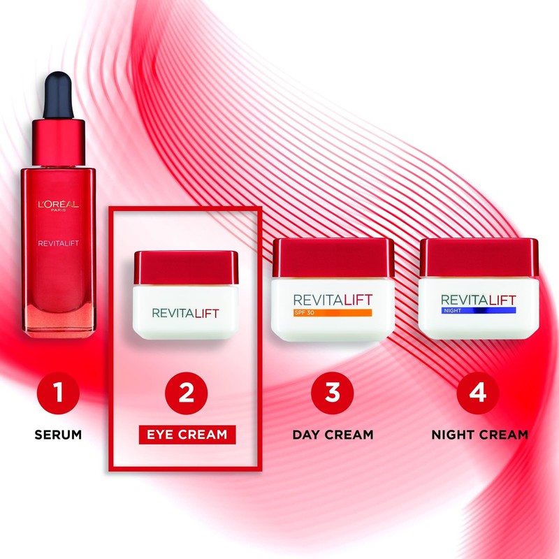 L'Oreal Revitalift Anti-Wrinkle Eye Cream, Mix (Packaging may vary), 15