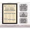 21st Birthday Gifts - 2004 Day You Were Born Newspaper