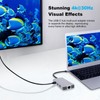XuanGui USB C Hub Ethernet, 8 en 1 Adaptador multipuerto