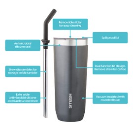 Smash Smoothie and Coffee Tumbler with Straw and lid,Grey, 650 ml Capacity