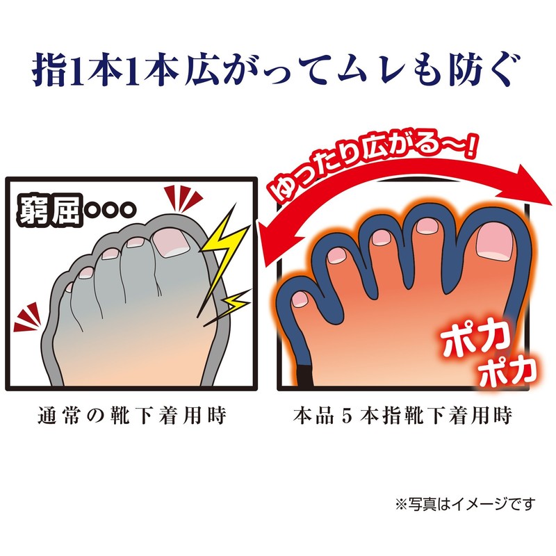 Warm Toe Socks for Men, Navy