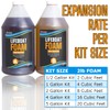 Lifeboat Urethane Pour Foam - 2lb Density - 2 Gallon