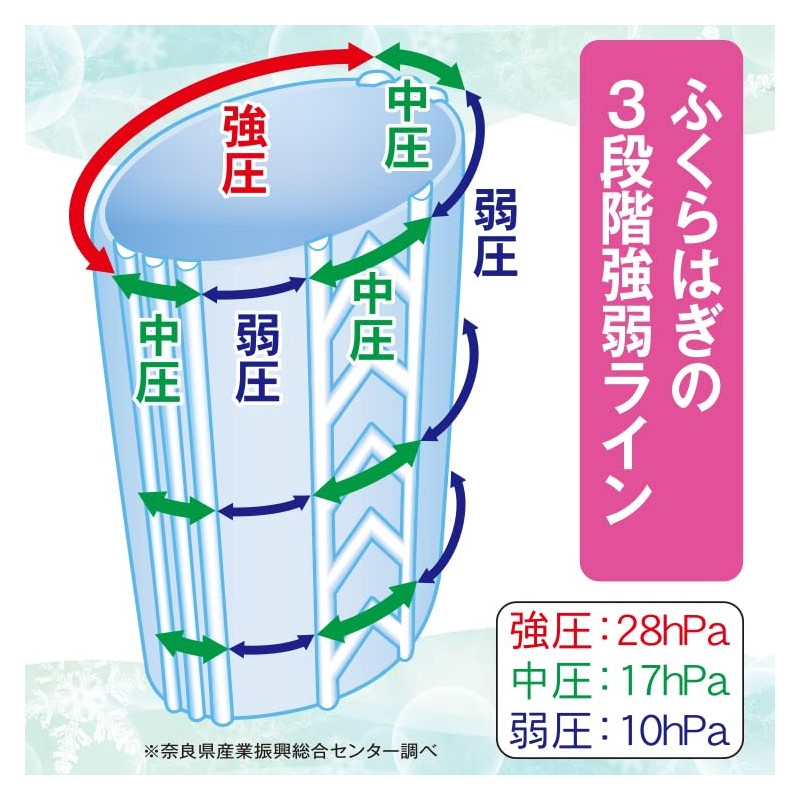 Cool Mom x 2, Fir x Fir (Set of 2)