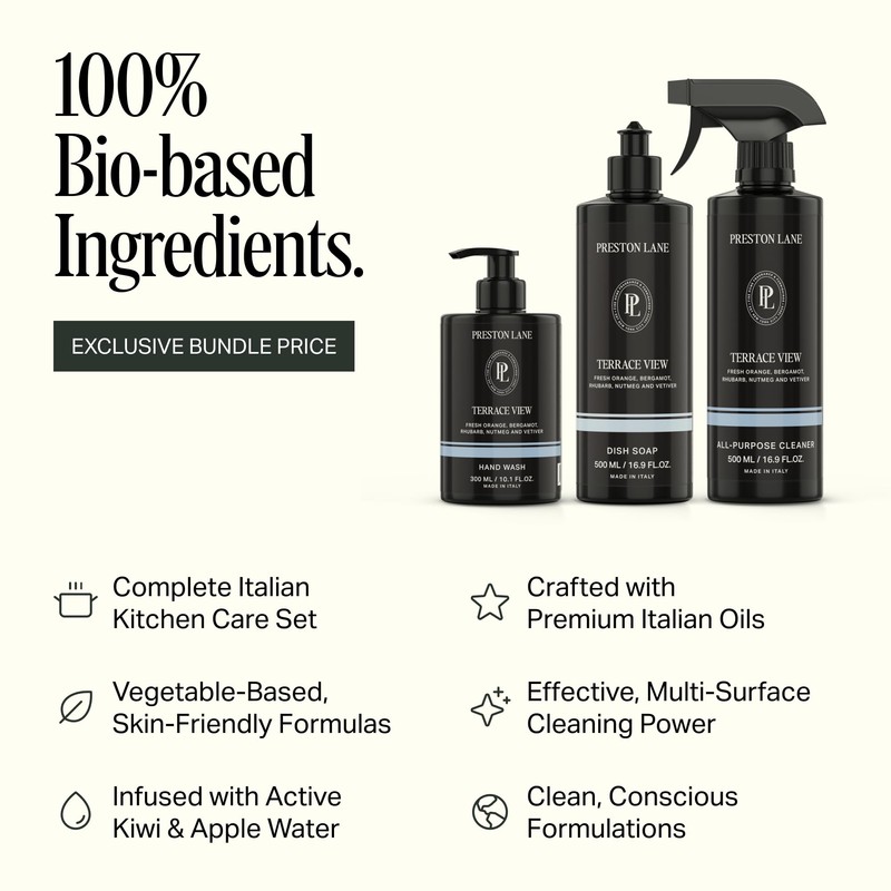 Preston Lane Luxury Kitchen Set – Hand Wash, Dish Soap