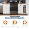 UPGRADED WB31X24738 Cast Iron Griddle Replacement for GE Gas Stove,