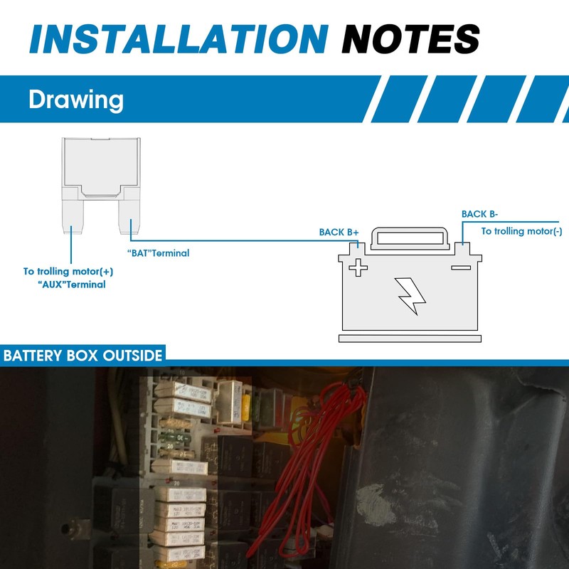 GLOSO Maxi Blade Circuit Breaker 60A AMP, T1 Auto Reset