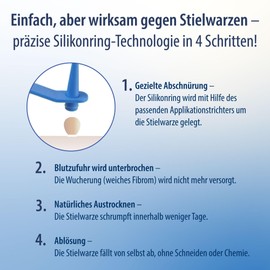 Evolsin® Anti Stem Wart - Effective Against Foot Warts for Home - Effective, Safe & Easy Without Chemicals - Ideal for Neck, Armpits & Body