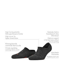 FALKE Women's Keep Warm W IN Wool No-Show Plain 1 Pair Liner Socks, Blue (Dark Sapphire 6278), 4-5