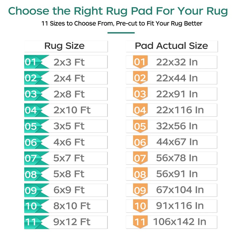 BAGAIL BASICS Non Slip Rug Pad Gripper 9 x 12