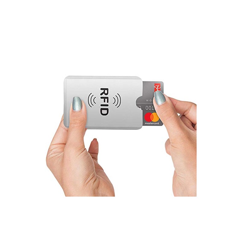 Protector de tarjeta de crédito, 24 Rfid Tarjeta Crédito Bloque