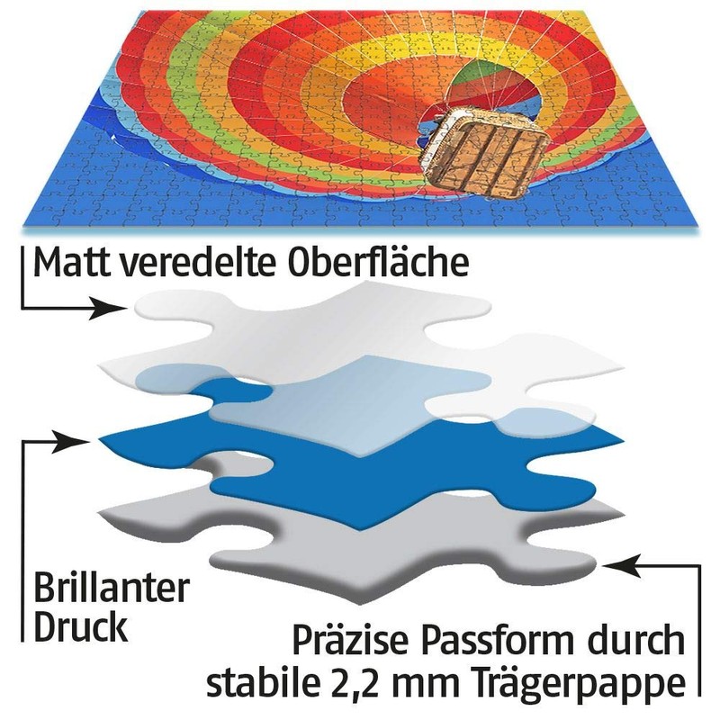 Turtelnde Wellensittiche (Puzzle)