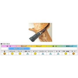 Ichiguchi BS Band & Drum (Replacement Paper) 10 x 20 4 Pack #60 70725