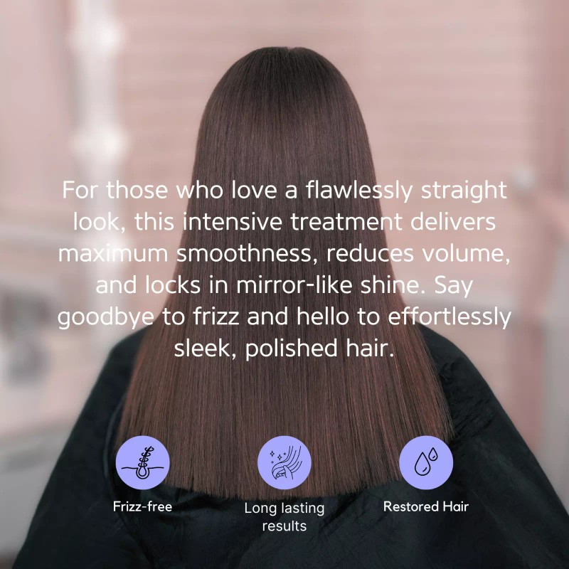 Kerazon Professional Brazilian Keratin Straightening Treatment Collagen Pro 2oz KIT