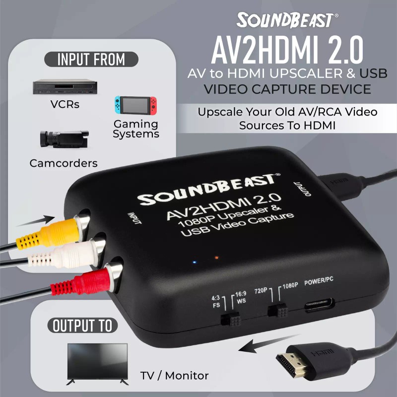 SoundBeast AV to HDMI Converter Recorder Adapter Cable USB Video
