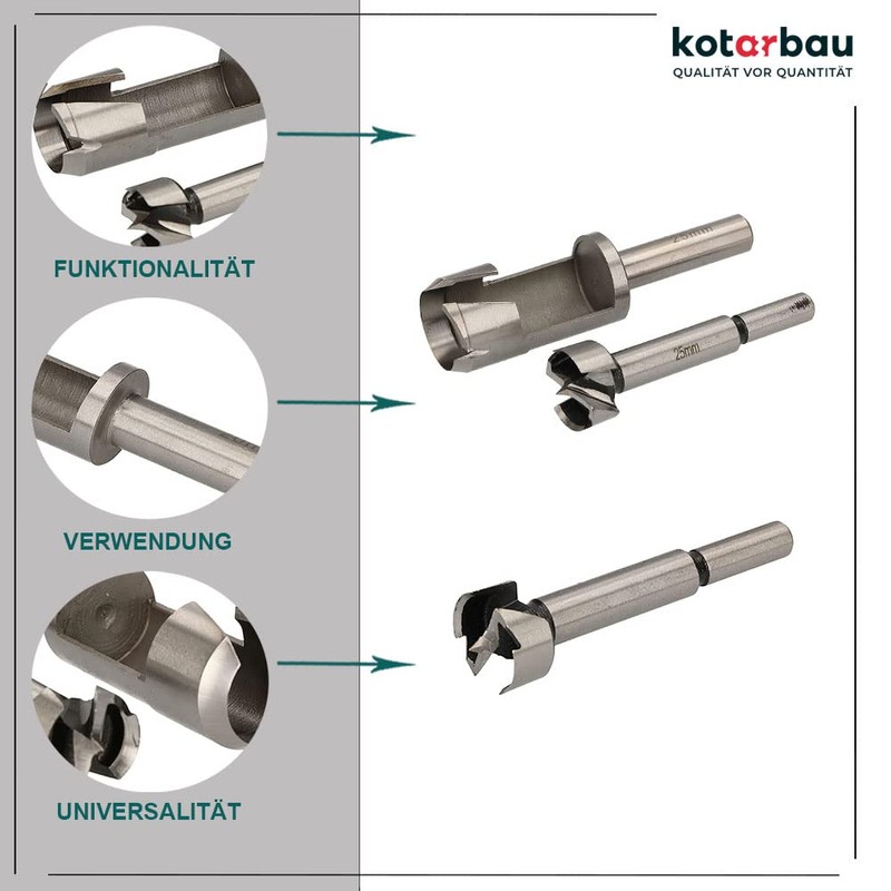 KOTARBAU® Milling Cutter & Drill Bit Set 25 mm Wood