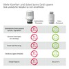 Hama Smart Radiator Thermostat (Extension for Heating Control WLAN, Smart
