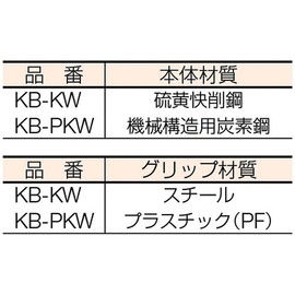 TRUSCO KB-KW Injury Needle with Carbide Tip 8.8 inches (224 mm)