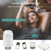 ELEGANT Smart Radiator Thermostat with Gateway, Wifi Add-On Programmable TRV