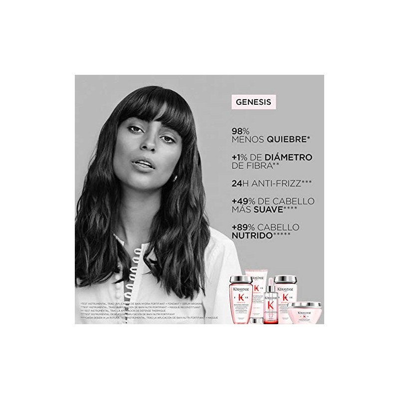 KÉRASTASE Bain Hydra-Fortifiant Genesis Shampoo Anticaída 250ml