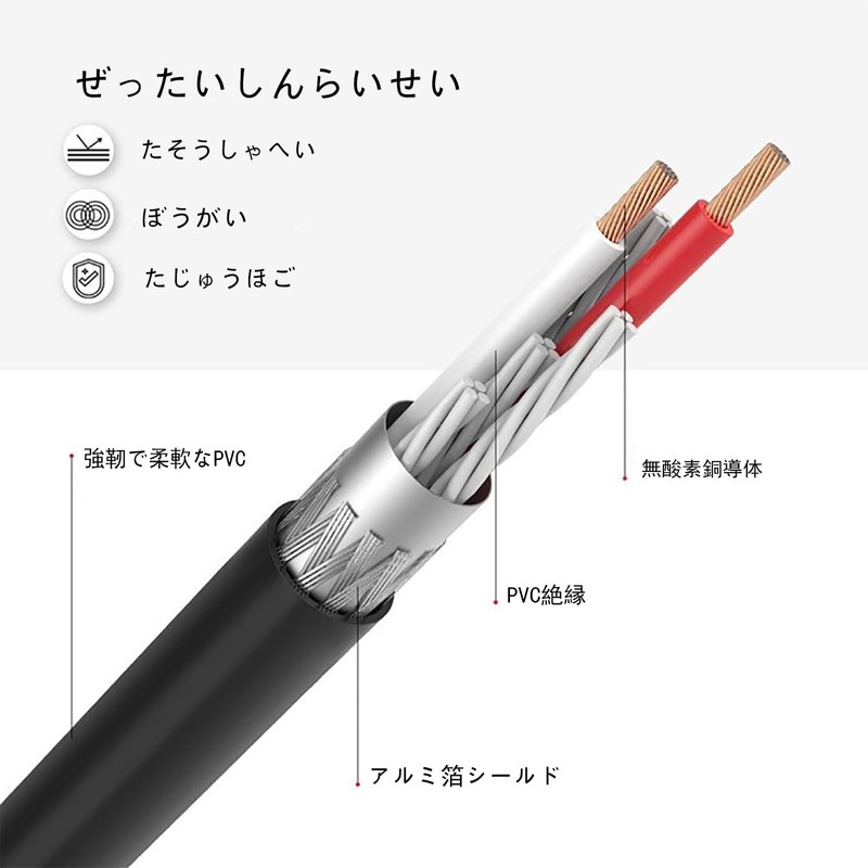 TRkin RCA 3.5 mm変換ケーブル30 cm 3.5 mm（オス）to 2 RCA（メス）ステレオミニイヤホンジャックRCAケーブル赤白オーディオHiFi音質ステレオアンプ、スピーカー、旧プレーヤー、ミニコンビネーションなどの機器（青）