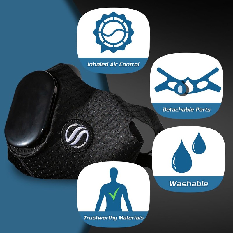 Bigbreathe Brest Mask - Breathing Mask for Exercises, Cardio Workouts,