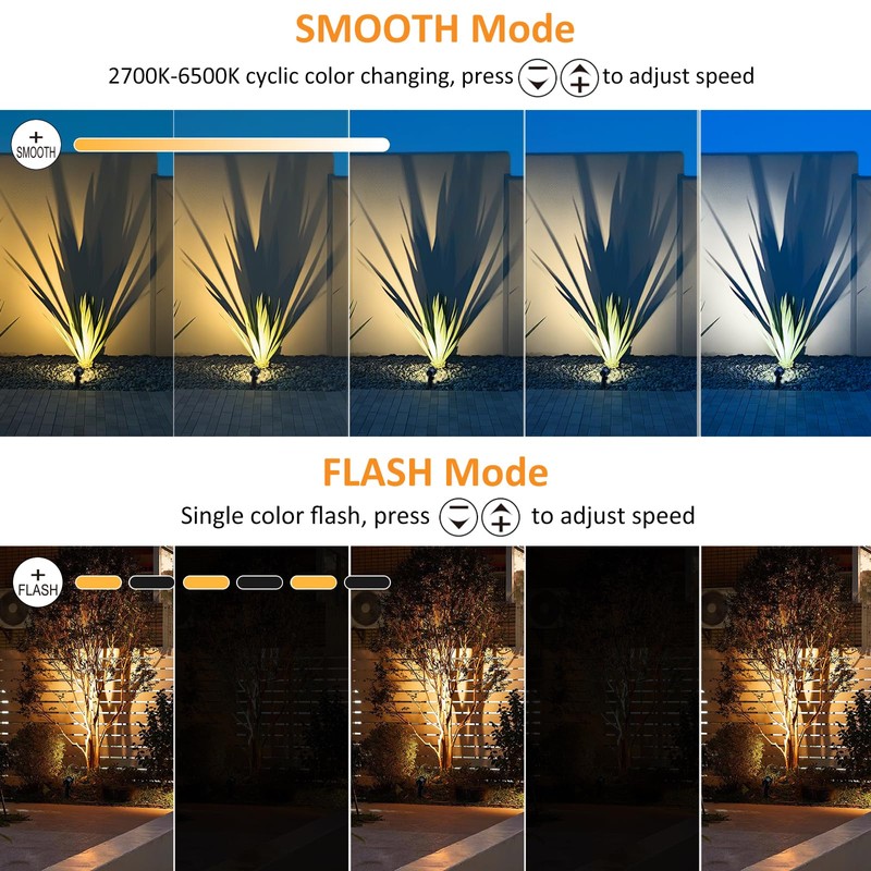 CLY Solar Landscape Spotlights, Solar Lights Outdoor IP66 Waterproof, Remote