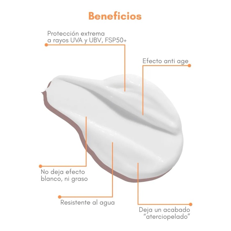 Heliokos Protector Solar Facial Antiedad Fps50+, Kosei Crema