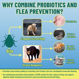 VICSOM Flea and Tick Prevention for Cats, Probiotics for Cats, 500 Chews