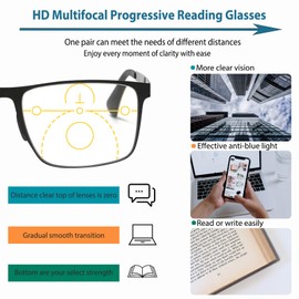 K.LAVER Photochromic Reading Glasses Multi Focal Reading Glasses for Men Clear on Top Readers on Bottom Progressive Reader
