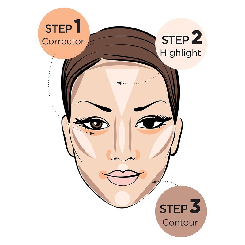 Ruby Kisses 3D Face Creator Cream Foundation & Concealer Palette,