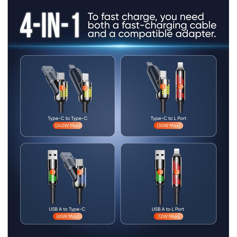 New - MAGIC JOHN 4 in 1 Charging Cable 240W