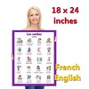 Long Bridge Publishing Language School Poster - Action verbs: Bilingual