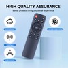 HZIME New Replacement Remote Control Compatible for HOMPOW Native Full