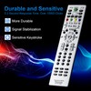 New MKJ39170828 Service Remote Control for LG LCD LED TV