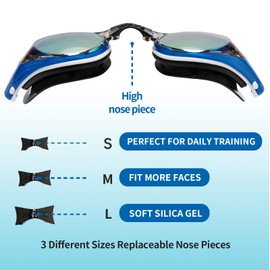 WAVE Myopic Swimming Goggles, No Leakage, Anti-Fog, UV Protection, Nearsighted Swimming Goggles