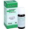 CASTELLANI Viscosity with Miconazole Solution 10 ml