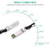 ipolex 10G SFP+ Copper Cable, SFP+ DAC, 10GBASE-CU Direct Attach