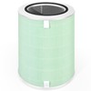 KJ500 Air Filter Replacement Compatible with Happi KJ500 Our Happi