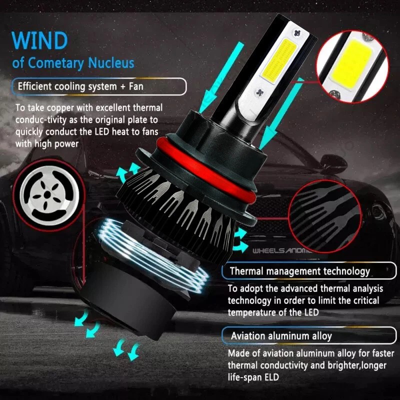 SHENKENUO 8000K ice Blue LED Headlight Bulbs For Ford Mustang