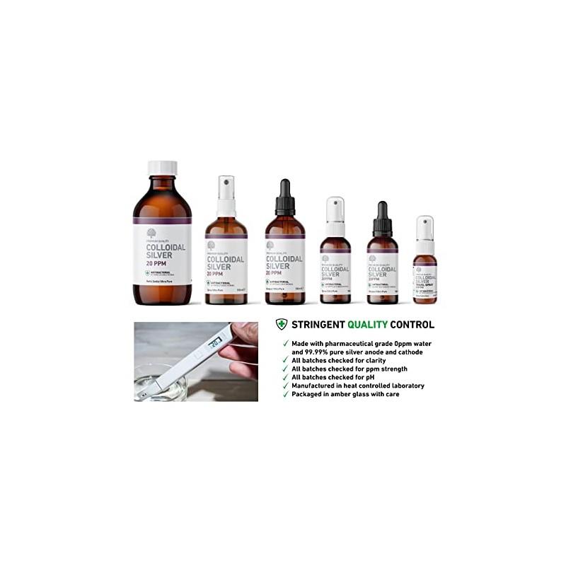 Nature's Greatest Secret Premium Quality Antibacterial 20ppm Colloidal Silver Dropper