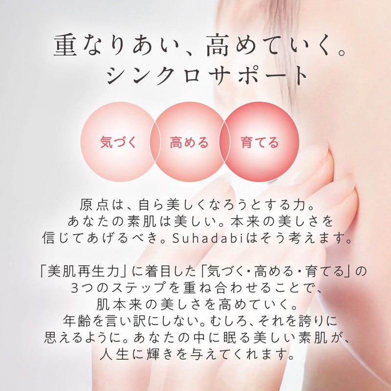 Suhadabi Cell Perfection Essence