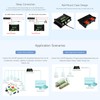 Waveshare 8-Ch Ethernet Relay Module, Modbus RTU/Modbus TCP Protocol, PoE