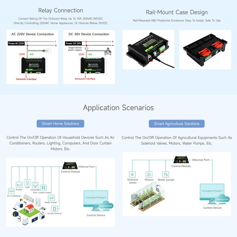 Waveshare 8-Ch Ethernet Relay Module, Modbus RTU/Modbus TCP Protocol, PoE